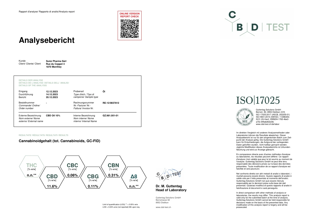 Preview of GZ.981.001-01 laboratory analysis for CBD Oil 10%