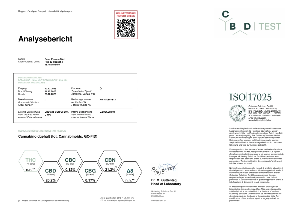 Preview of GZ.981.002-01 laboratory analysis for CBD 20% + CBN 20% Oil